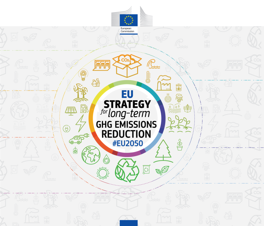 EU Strategy for long-term GHG Emissions Reduction #EU2050